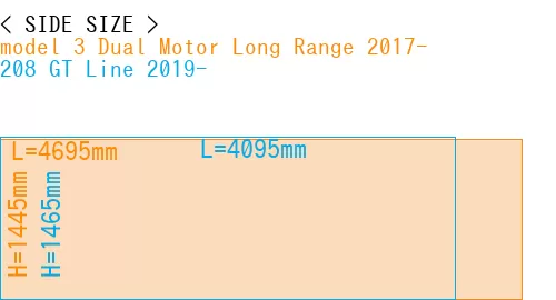 #model 3 Dual Motor Long Range 2017- + 208 GT Line 2019-